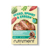 Frisches glutenfreies Hundefutter Frischemenü Pferd mit Spinat und Erbsen für empfindliche Hunde